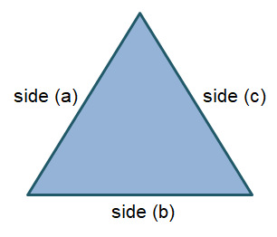 Find The Perimeter Of Each Triangle