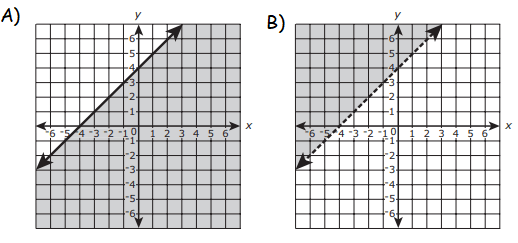 10th-algebra-1-q2p1.png