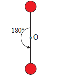 180-degree-rotation