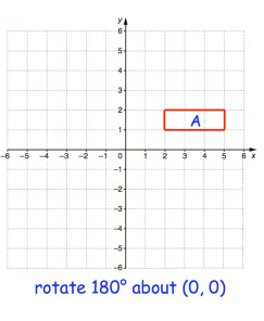 2d-shapes-rotation-q1.png