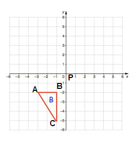 2d-shapes-rotation-s2