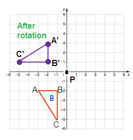 2d-shapes-rotation-solution2