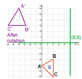 2d-shapes-rotation-solution5.png