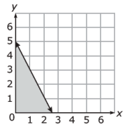 8th-grade-eog-q16.png