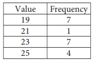 PSAT-q5