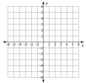 abs-value-q1