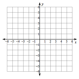 abs-value-q12