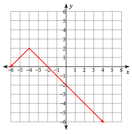 abs-value-s9