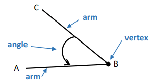 angle-relatioships