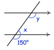 Angle Relationships with Parallel Lines