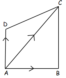 area-of-quad-vector