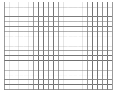 bar-charts-q5-2