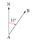 bearing-example