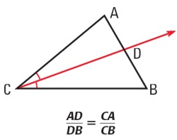 bisecthe