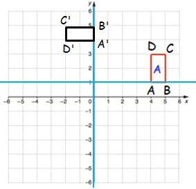 center-of-rotationq4sp1.png