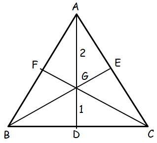 centroid-vector