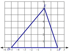 centroidq2