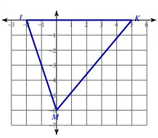 centroidq4