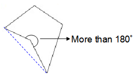 classifying-polygons-s1