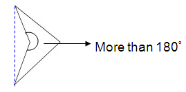 classifying-polygons-s4