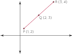 collinear-points