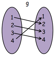 composition-of-function-from-ordered-pair-q3-p1.png