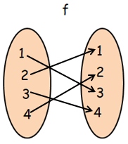 composition-of-function-from-ordered-pair-q3-p2.png