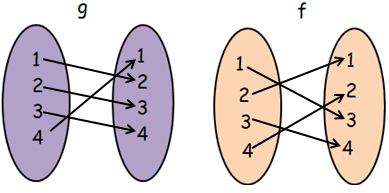 composition-of-function-from-ordered-pair-q3-p3