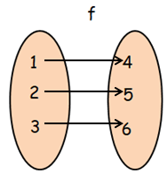 composition-of-function-from-ordered-pair-q4p1.png