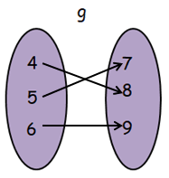 composition-of-function-from-ordered-pair-q4p2.png