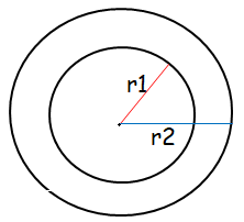 concentric-circles-area