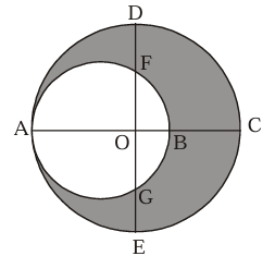 concentric-circles-areaq4.png