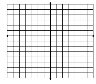 connect-points-in-cartesian-plane-and-make-figure-q1