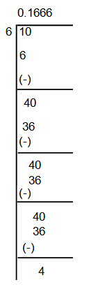 convert-fraction-to-decimals-s3