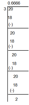convert-fraction-to-decimals-s9