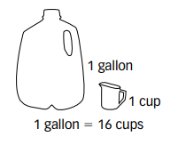 Solving Word Problems Involving Conversion Units