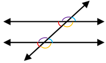 corresponding-angles-in-parallel-lines