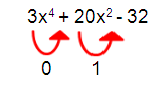 descartes-rule-neg-zero-q1.png