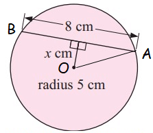 distance-from-center-to-chordq1