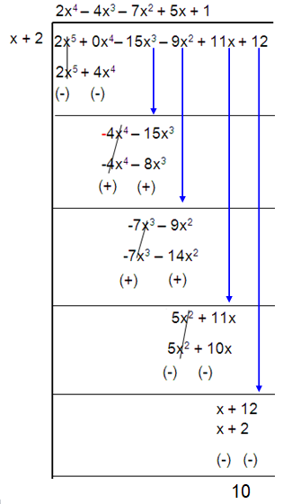 dividing-a-polynomial-by-a-binomial