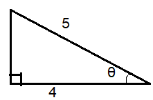 domain-of-cosine-functonq11