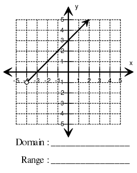 domain-range-from-graph-q3.png