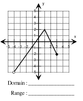 domain-range-from-graph-q5.png