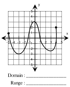 domain-range-from-graph-q7.png