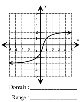 domain-range-from-graph-q9.png