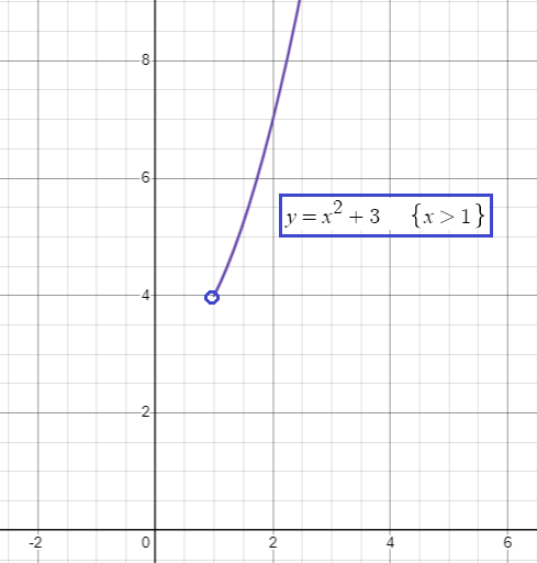 domain-range-of-piecewise-function-q1p2.png