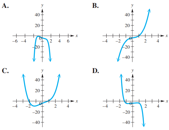 end-behavior-of-polynomial-q5.png