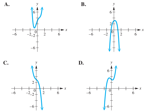 end-behavior-of-polynomial-q6.png