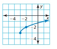 equation-of-square-root-function-q5