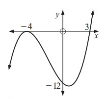 equofthecubic3